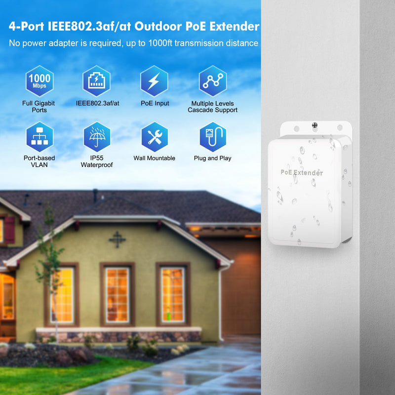 MokerLink Outdoor 4 Port Gigabit PoE Switch/Extender, IEEE 802.3 af/at PoE Repeater, 10/100/1000Mbps, 1 PoE in 3 PoE Out, Powered by PoE, Wall Mount Waterproof POE Passthrough Switch 1000M Outdoor