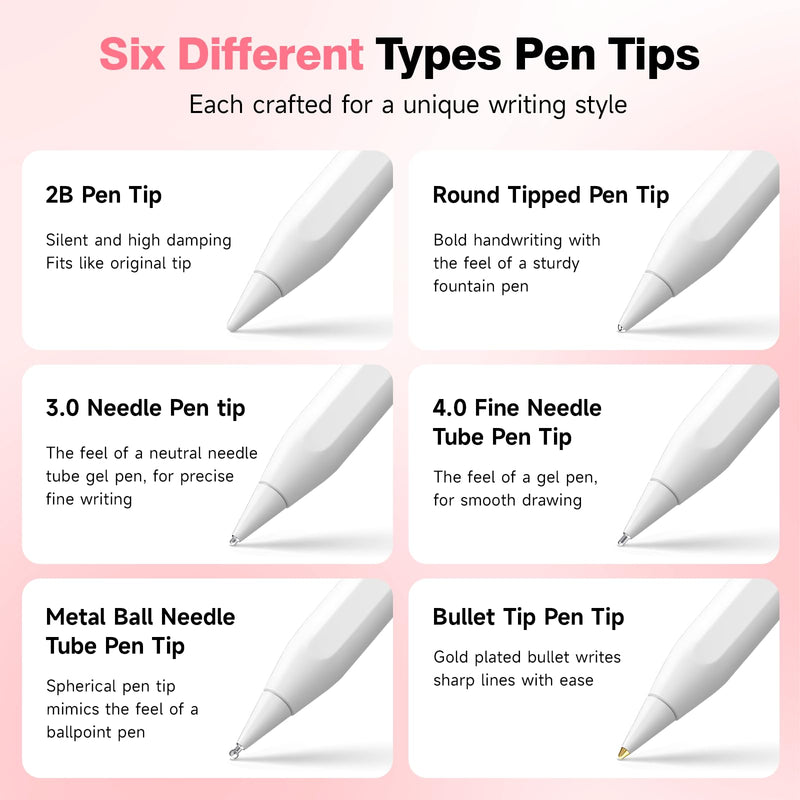 2026 Upgraded 6 Pack Apple Pencil Tips Replacement Accessories for Apple Pencil Pro/1st Gen/2nd Gen/USB-C, Apple Pen Writing Tips, Metal Drawing Tips (Pink) Pink White Case