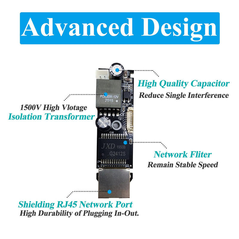 Active PoE Splitter 12V 1A Output with IEEE 802.3af Standard Compliant 10,100Mbps Power Over Ethernet Splitter Adapter for Security IP Camera CCTV Surveillance Device 5.5x2.1mm (PS5712P Black) 12V 1A PS5712P