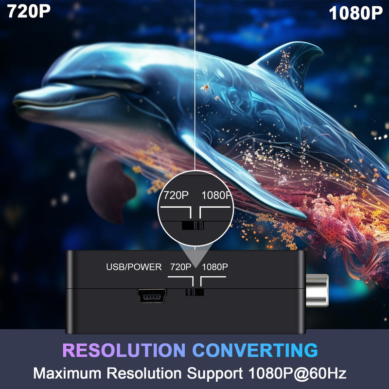 RCA AV to HDMI Converter, 1080P RCA Composite CVBS Audio Video Converter Supporting PAL/NTSC Compatible with PC/Laptop/Xbox /PS4 /TV/STB/VHS/VCR/Blue-Ray