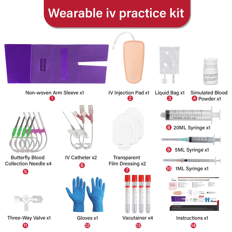 SimCoach IV Practice Kit with Needles, Wearable Phlebotomy and Venipuncture Practice Kit for Medical Students, IV Injection Training Pad, White