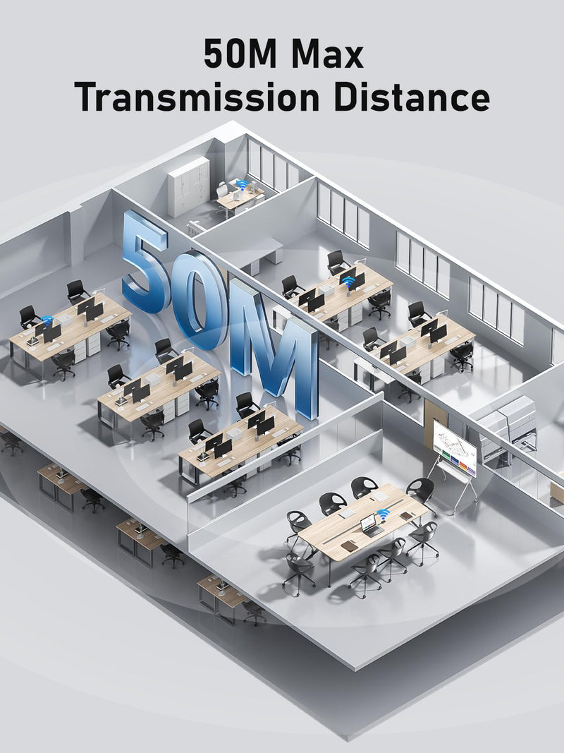 Lemorele Wireless HDMI Transmitter and Receiver Portable HDMI Extender Kit, Plug&Play 2.4/5G 164ft Range 1080P HD, Up to 8 Transmitter for Streaming Video&Audio to HD TV/Monitor from Laptop/TV-Boxs HDMI TX + HDMI RX