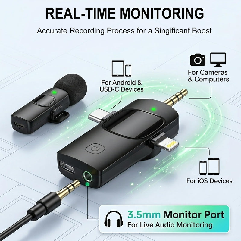3-in-1 Professional Wireless Lavalier Microphone for iPhone Android Camera, 2-Pack Universal Clip-on Lapel Mic for Video Recording, YouTube Podcast Vlog TikTok Live Streaming, Content Creator