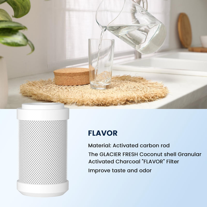 GLACIER FRESH Replacement cartridges for RV Water Filter System, 0.2 Micron High Flow Filter, Sediment “Longevity” by GLACIER FRESH, and Granular Activated Carbon “Tasty”.… RV Water Filter/three