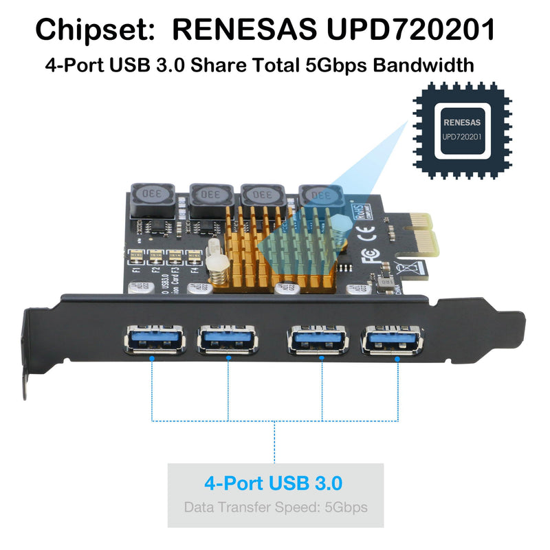 RIITOP USB 3.0 PCIe Card 4-Port PCI Express x1 to USB 3.0 Expansion Adapter Internal USB3 HUB on PC for WIN 11/10 (No Additional Power Required)