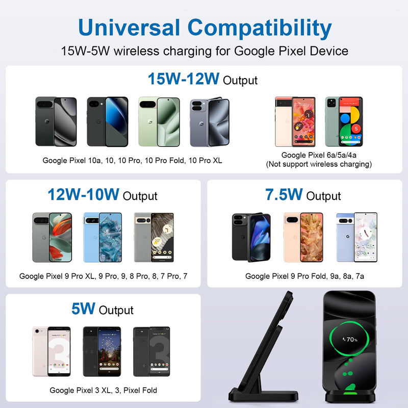 for Pixel 10 Pro Wireless Charger Stand for Google 10a/10Pro XL/10Pro Fold | Wireless Phone Charger Android with 18W AC Power Adapter for Google 9a/9/9 Pro/9 Pro XL/8a/8 Pro/8/7/7a/7 Pro/6/6 Pro/5/4