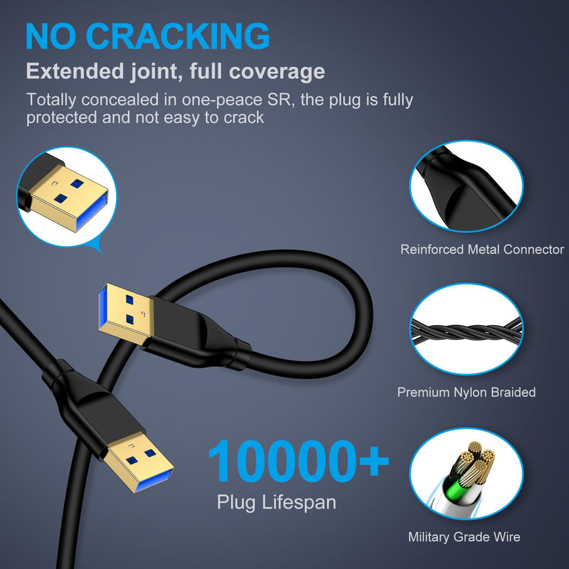 USB to USB, USBA to USBA Cable 10 FT Double End USB3.0 A to A Male to Male Cable Data Transfer Cord for Hard Drive,Laptop Cooling Pad,Soundbar,Monitor,KVM,DVD Player,Hub,TV,Set Up Box,Projector,Camera