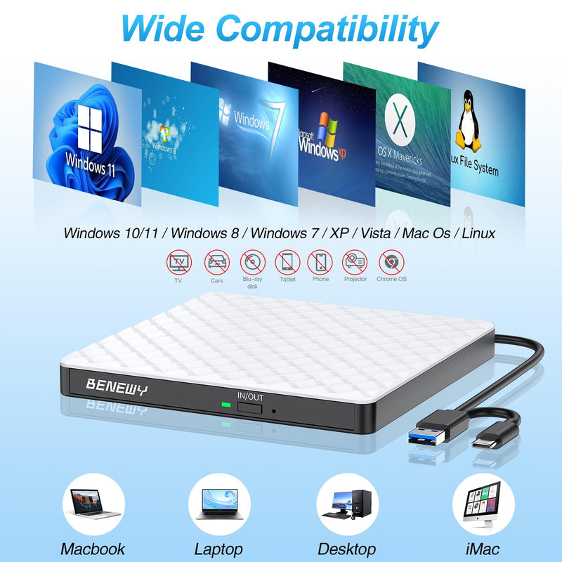 External CD/DVD Drive for Laptop PC Mac, CD Burner DVD Player for Laptop | USB 3.0 USB C CD DVD +/-RW Drive External CD Reader for Laptop Desktop PC Windows 11/10/8.1/7 Linux MacBook Mac OS White 2 in 1 White