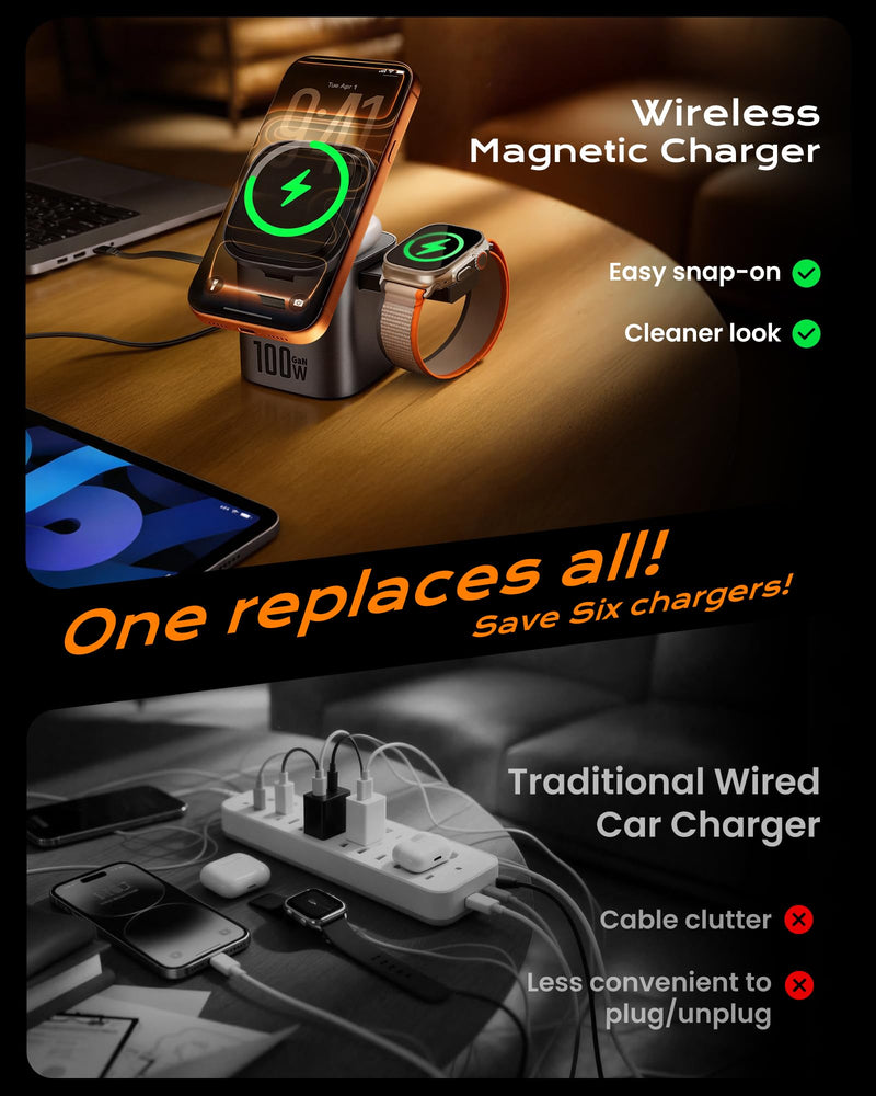 6-in-1 100W GaN Charging Station & 25W Qi2 Magnetic Stand for Apple/Samsung | With retractable USB-C cable. 25W magnetic Magsafe charge for iPhone 12-17 Pro Max/Air, Apple Watch, AirPods & Galaxy Watch Grey