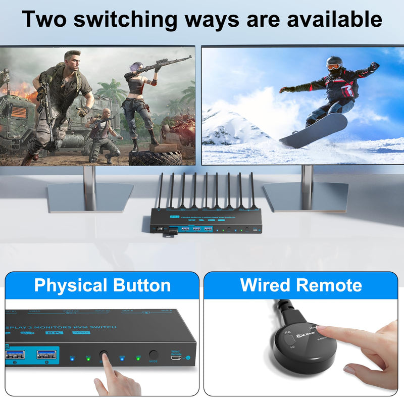 KVM/USB Dual Mode 8K Dual Monitor HDMI 2.1 KVM Switch 2 Monitors 2 Computers Cross Display 2 in 2 Out USB 3.0 KVM Support 8K@60Hz/4K@120Hz, with 2 HDMI Cables & 2 USB 3.0 Cables & Wired Remote Dual Mode 2 Monitors 2 PC