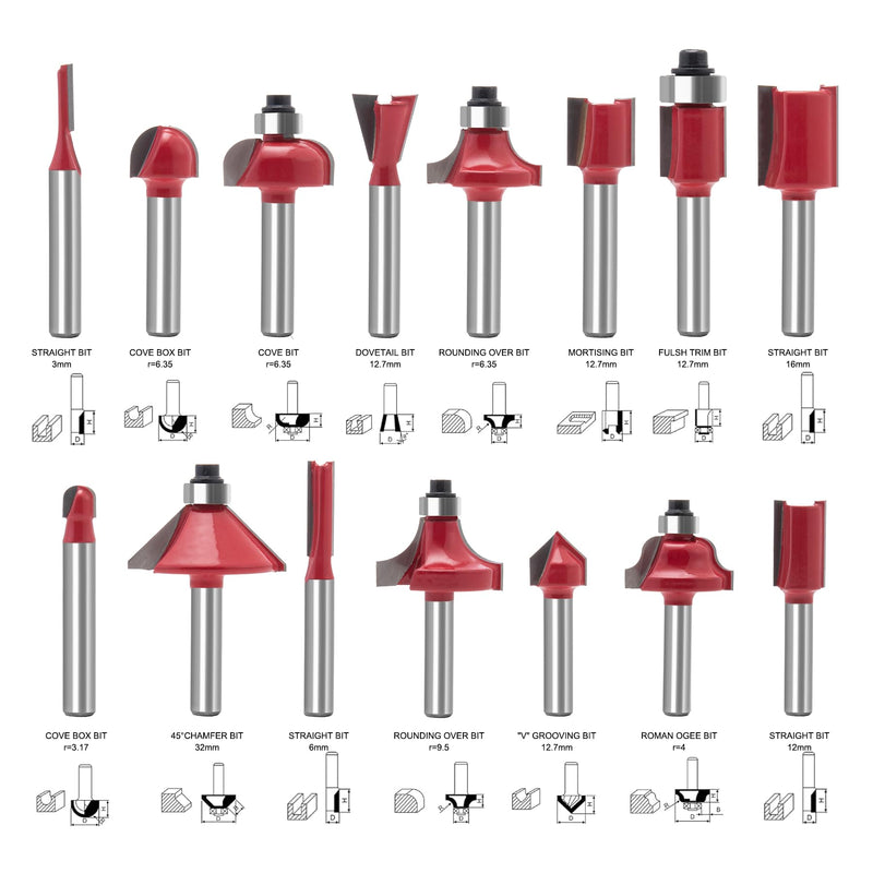 Lock Miter Router Bit Kit for Woodworking - 1/4" Shank Roundover, Rabbeting, Tongue & Groove, Cabinet Door, Rail & Stile Router Bits (Router Bit-1/4 Inch Shank-15 pcs) Router Bit-1/4 Inch Shank-15 pcs
