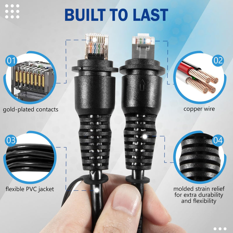 Bonbo 010-10550-00 Marine Network Cable for Garmin RJ45, Network Ethernet Cable for Garmin ECHOMAP Plus/UHD/Ultra, GMR, GSD, GCV, GPSMAP (6 Feet, Waterproof)