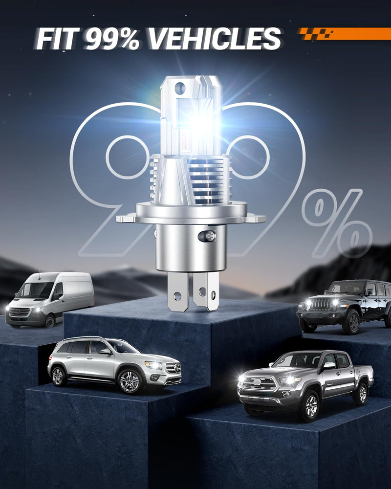 SEALIGHT H4 Fog Light Bulb, 1:1 Real Size, 36,000LM 9003/HB2 Fog Light Bulbs, 6500K Cool White with Fan, Pack of 2
