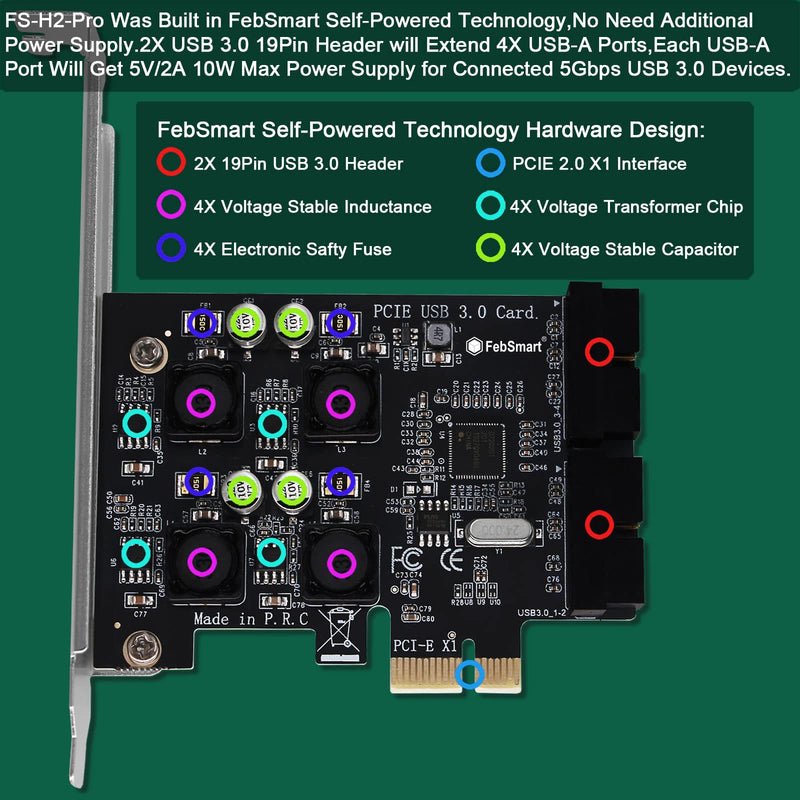 2X 19Pin USB 3.0 Header Ports PCIE USB 3.0 5Gbps Expansion Card for Windows and Linux Desktop PCs, Built in FebSmart Self-Powered Technology, No Need Additional Power Supply (FS-H2-Pro) FS-H2-Pro