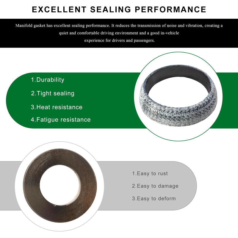 ID 65mm Car Exhaust Gasket, High Grade Graphite Exhaust Flange Gasket Muffler Ring, Universal Leakproof Manifold Downpipe Exhausts Donut Gaskets Replacement for SUV Truck RV