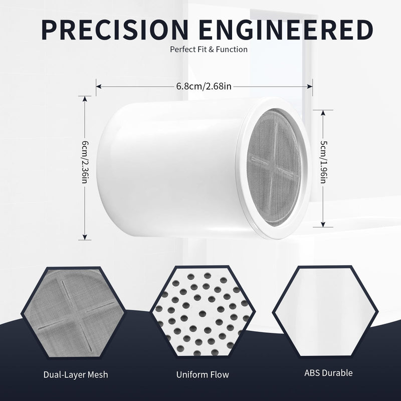Replacement Filter Cartridge Compatible with Eskiin Shower Head - for Hard Water, Chlorine Removal (3 Packs) 3 Packs