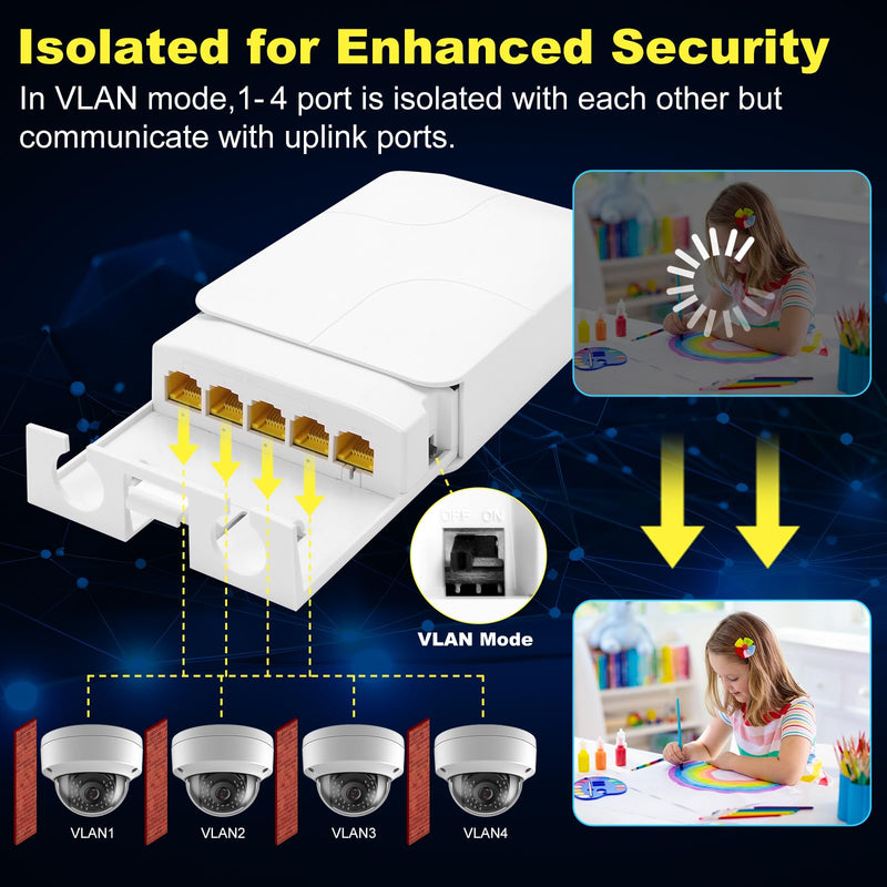 PoE Extender Gigabit, 5 Port PoE Repeater, 1 in 4 Out, 90W in 60W Out, Extends 100m, Vlan, IEEE802.3af/at/bt for IP Camera, PoE Power AP, IP Telephone, 10/100/1000Mbps, Wall Mount