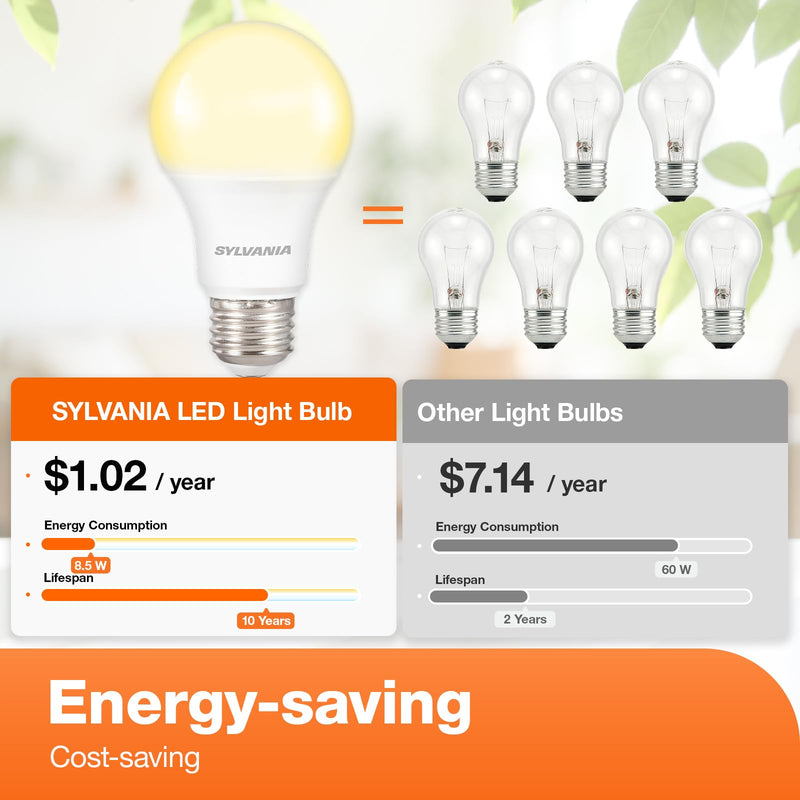 Sylvania LED A19 Light Bulb, 60W Equivalent, Efficient 8.5W, 10 Year, 2700K, 800 Lumens, Frosted, Soft White (74765), Packaging May Vary (Pack of 1, 24 Count Total) 24 Count (Pack of 1) 24 Pack