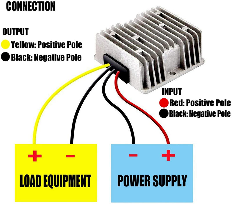 20A 240W 12v Golf Cart 48V 36V to 12V Converter Voltage Regulator Reducer Transformer with Fuse