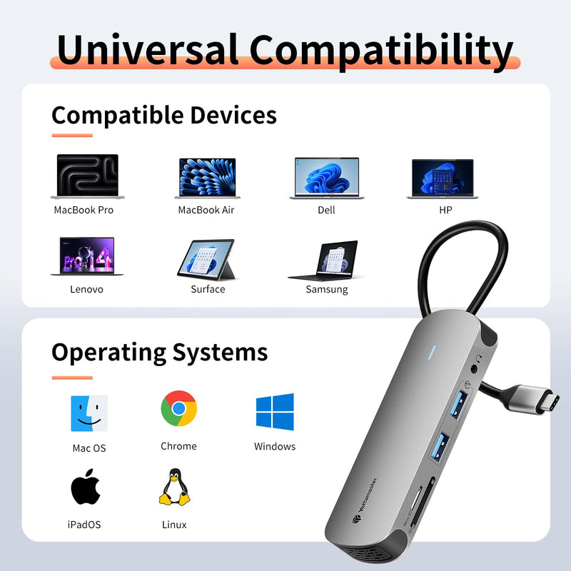 Yottamaster USB C Docking Station 4K@60Hz HDMI for MacBook/Dell/HP/Surface | 8 in 1 Laptop Dock Station with HDMI, 100W PD 3.0, 2 USB A, RJ45, SD/TF, Audio, Portable Adapter for Photography & Work 8 in 1 (With Audio Port)