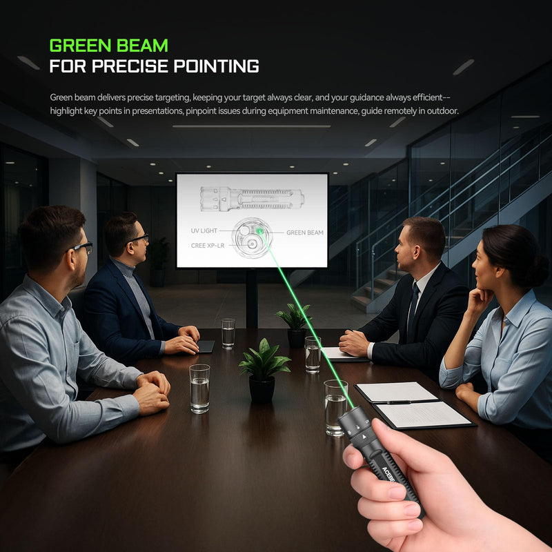ACEBEAM K1 Rechargeable EDC AA Flashlight with Green Beam, UV and White LED Combo, 1000 High Lumens Pocket Flashlight, Triple Sources Super Bright Small Flash Light for Emergency, Camping, Home