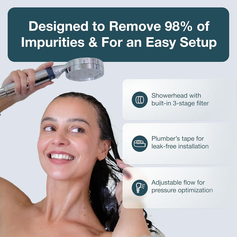 Handheld Filtered Shower Head with Handheld Handle - High Pressure Shower Heads With Filter To Reduce Chlorine & Soften Water - Easy to Install Detachable Filtered Shower Head For Hard Water Handheld Shower Head Black
