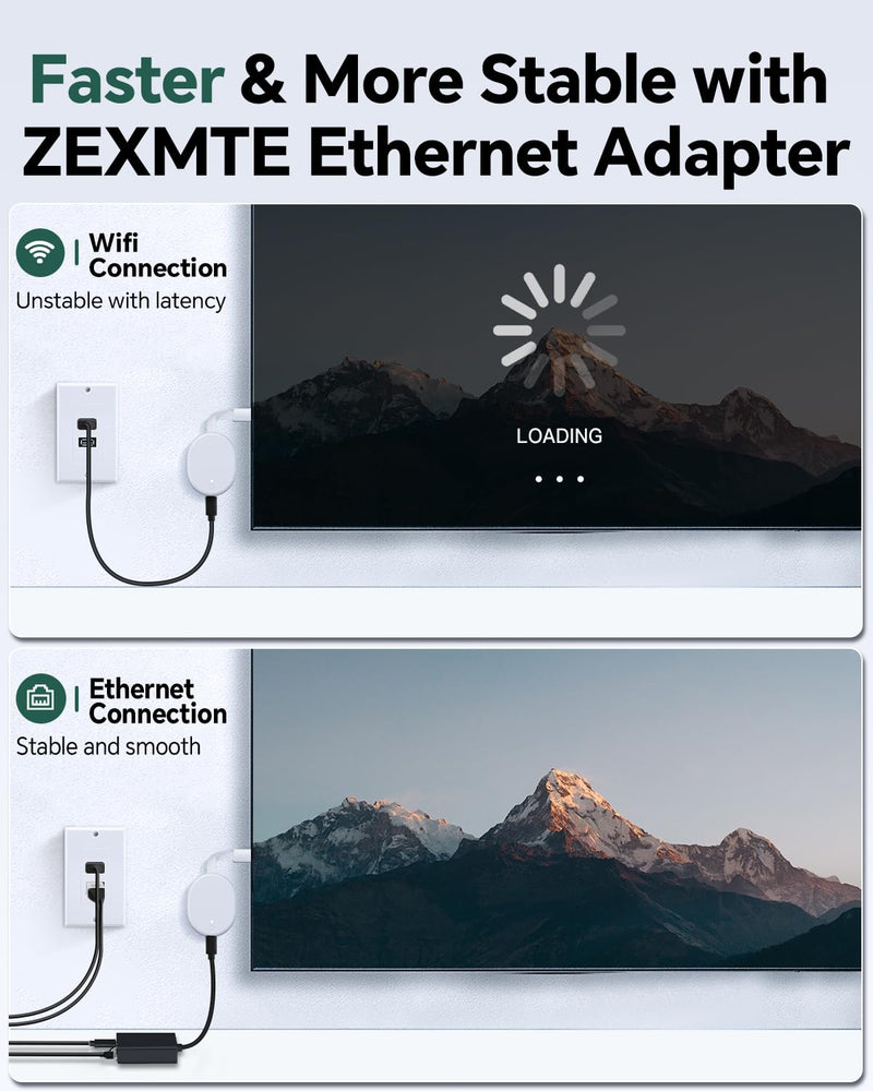 ZEXMTE USB C to Ethernet Adapter for Chromecast with Google TV- USB C to Rj45 Ethernet Network Adapter, Compatible with Chromecast Google TV (HD/ 4K), Laptop, Tablet - Adhesive Tape Include, 2 Pack USB C 2 Pack