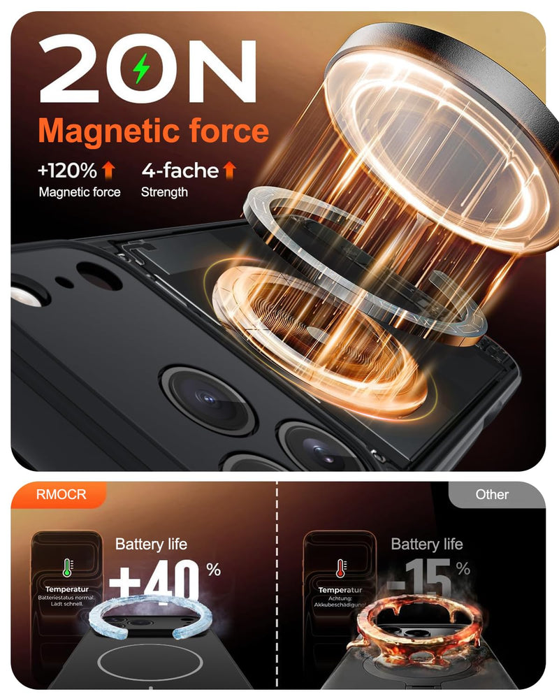 Magnetic for iPhone 17 Pro Max Case,Shockproof Matte Cover,Black Matte | with Screen Protector,Compatible with MagSafe,Military Grade Drop Protection,Full Camera Protection,Non-Slip Design Case Black Matte