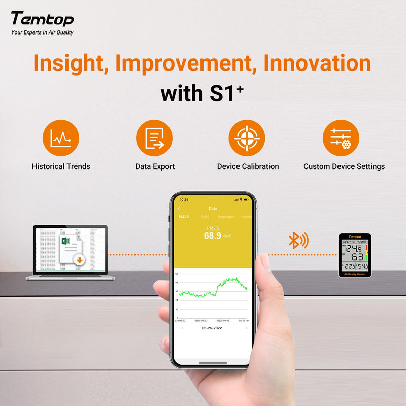 Temtop Smart Air Quality Monitor with Indoor Thermometer & Thermo-Hygrometer – PM2.5, AQI, Temperature and Humidity Detector for Home, Office, Nursery, School, App Connectivity, 60-Day Battery Life 2 Modes/Extended Standby/APP 1