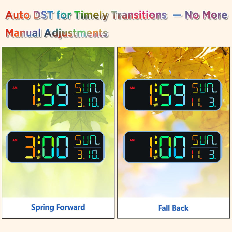  [AUSTRALIA] - Peakeep Loud Digital Alarm Clock Large Display for Bedrooms with Date, Day of Week, Auto DST, Desk Clock Electric Plug in for Living Room, Battery Backup, USB Port, 5 Dimmers Blue Rgb
