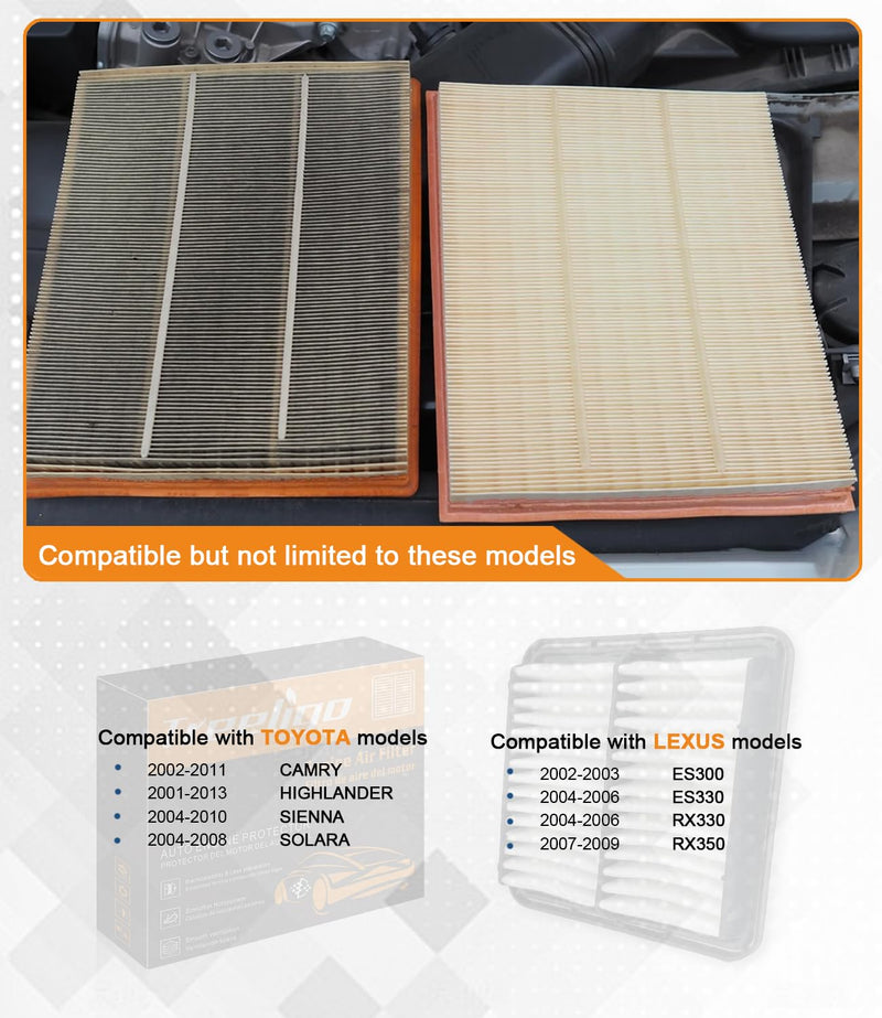 CA9360 Engine Air Filter, Replacement for Camry 2002-2011 Sienna 2004-2010 Highlander 2001-2007/2009-2013 Solara 2004-2008 ES300 2002-2003(EAF201004) EAF201004