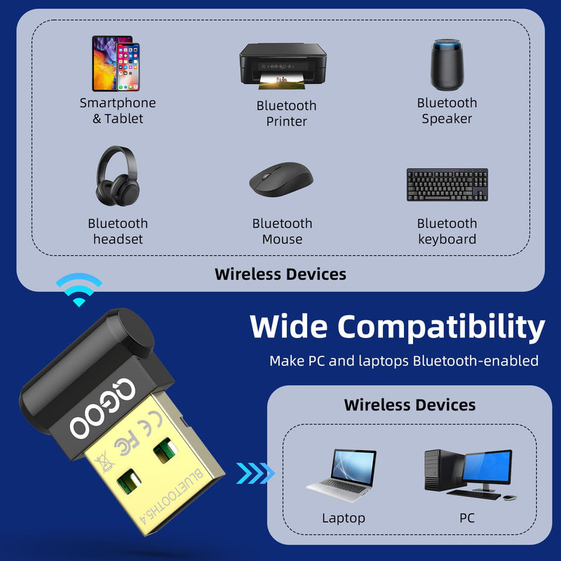 Bluetooth Adapter for Desktop PC: Plug & Play 5.4 USB Mini EDR Dongle Receiver & Transmitter for Laptop Computer Compatible with BT Headphones Keyboard Mouse Only Windows 11/10/8.1 BT5.4 Black