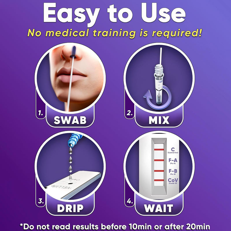 WELLlife COVID-19 & Flu A/B Home Test Kit, Covid Test 3-in-1 Antigen Covid Flu Combo Test, FDA EUA Authorized 10-Min Results with Non-Invasive Swab, 10 Tests
