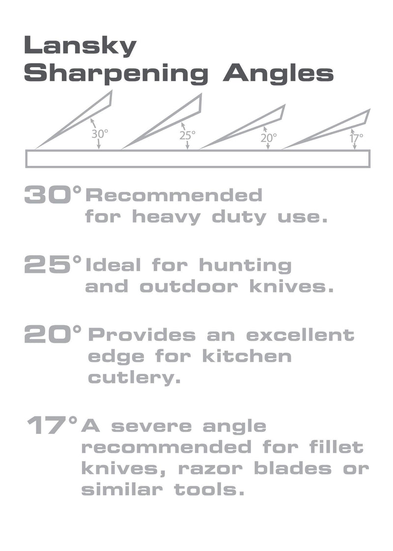 Lansky Universal Sharpening System LKUNV