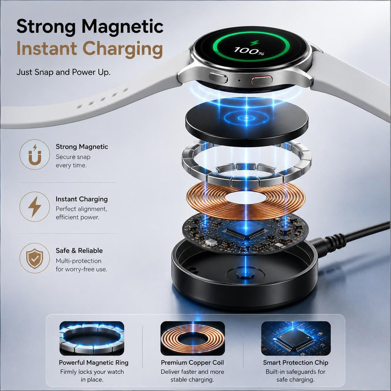 2 Pack Compatible with Samsung Watch Charger,3.3FT USB-C Magnetic Charging Cable for Galaxy Watch 8/8 Classic/Ultra/7/6/6 Classic/5/5 Pro/4/4 Classic/3/Active 2/Active/FE Replacement Charging Dock USB C
