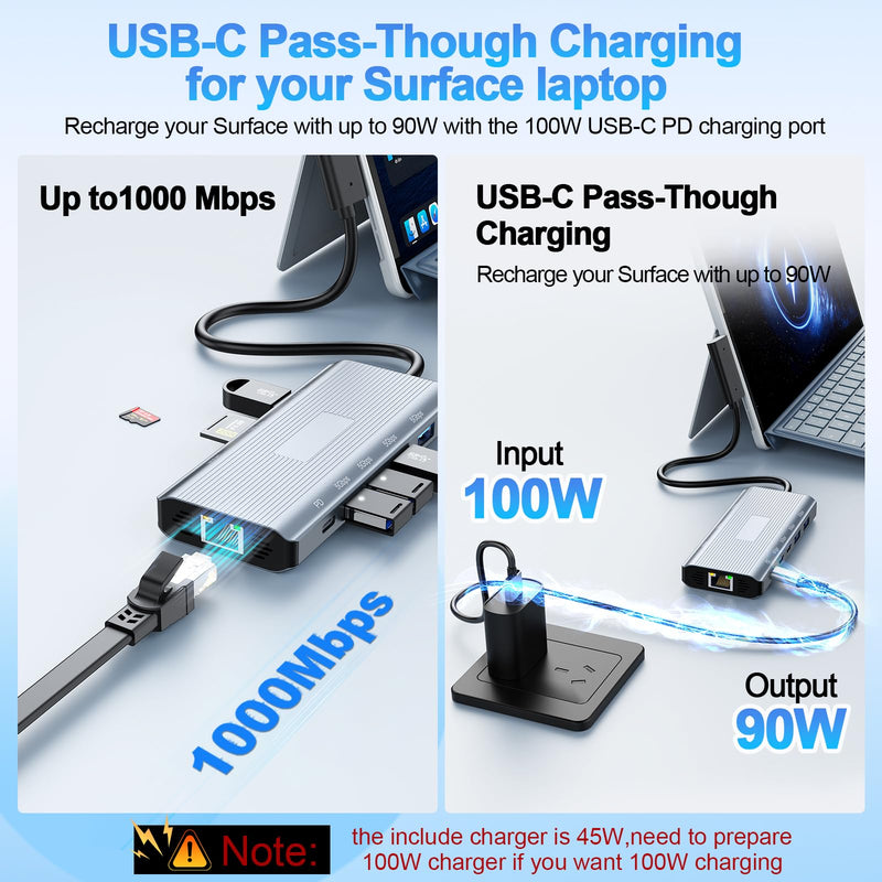 11-in-1 Surface Pro Docking Station, Surface Dock 4K@60HZ HDMI Surface Docking Station for MS Surface Pro 12/11/10/9/8/X/7/6/5/4/3, Surface Laptop 6/5/4/3/2/1, Surface Laptop Go 3/2/1, Surface Book Grey