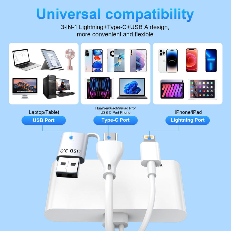 USB 3.0 Memory Card Reader for SD/TF/CF/XD/MS/Micro SD/SDHC/MMC,Multi 5-in-1 Lightning/USB C/USB A Memory Adapter for iPhone 15 14 13/iPad/Android/Samsung/Mac Book/Laptop/Camera/Hard Disk/Flash Drive
