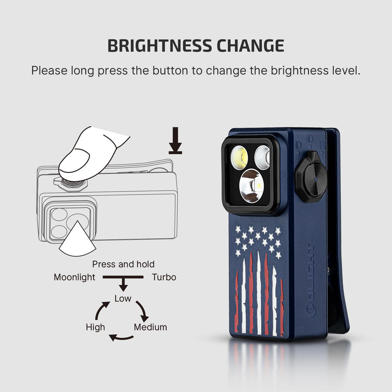 OLIGHT Oclip Ultra EDC Flashlight Clip-on Light, 530 Lumens Rechargeable with Type-C Charging, Combines Floodlight, Spotlight and UV, Triple Lights for Inspection and Work (Stars & Stripes Edition) Stars & Stripes Edition