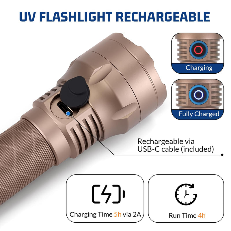 S3U UV Flashlight Blacklight, Rechargeable Powerful Handheld UV Light for Resin Curing, Pet Urine & Scorpion Detection, Rocks & Minerals Hunting (365NM) 365NM