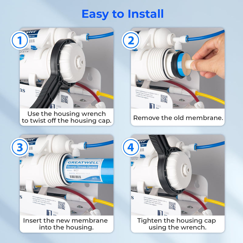 iSpring Greatwell NSF Certified Reverse Osmosis Membrane 75 GPD 11.75” X 1.75”, Replacement Fits Standard Under Sink RO Drinking Water Filtration System, MC7 75GPD RO Filter