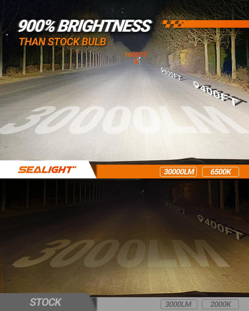 SEALIGHT H13/9008 Light Bulbs 30000LM, H13 6500K Cool White Fog Light for Powersports, Real 1:1 Mini Size Plug and Play, Pack of 2 X5 H13