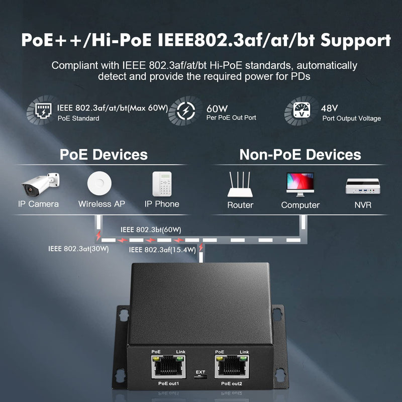 Gigabit PoE Extender Passthrough Switch, 1 PoE in 2 PoE Out, IEEE802.3af/at/bt PoE Powered Max 60W, Hi-PoE 90W, 10/100/1000Mbps, Metal Small Wall Mount PoE Extender/Injector/Network Extender 1000M 60W