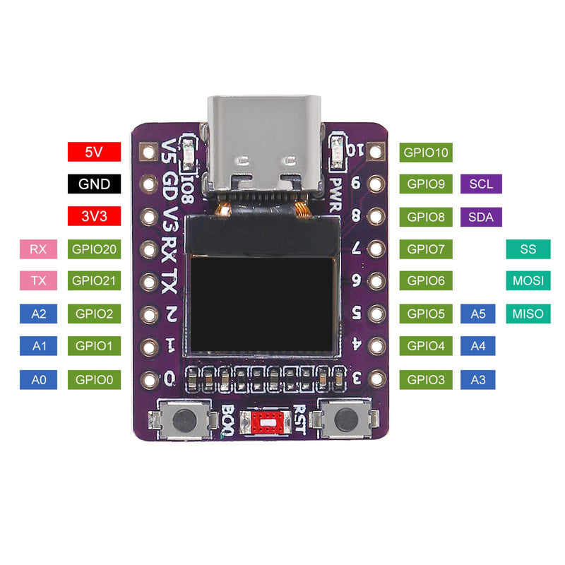 3PCS ESP32-C3 OLED Development Board with 0.42 Inch OLED Module Ceramic Antenna WiFi Bluetooth ESP32 Supermini Development Board 3PCS