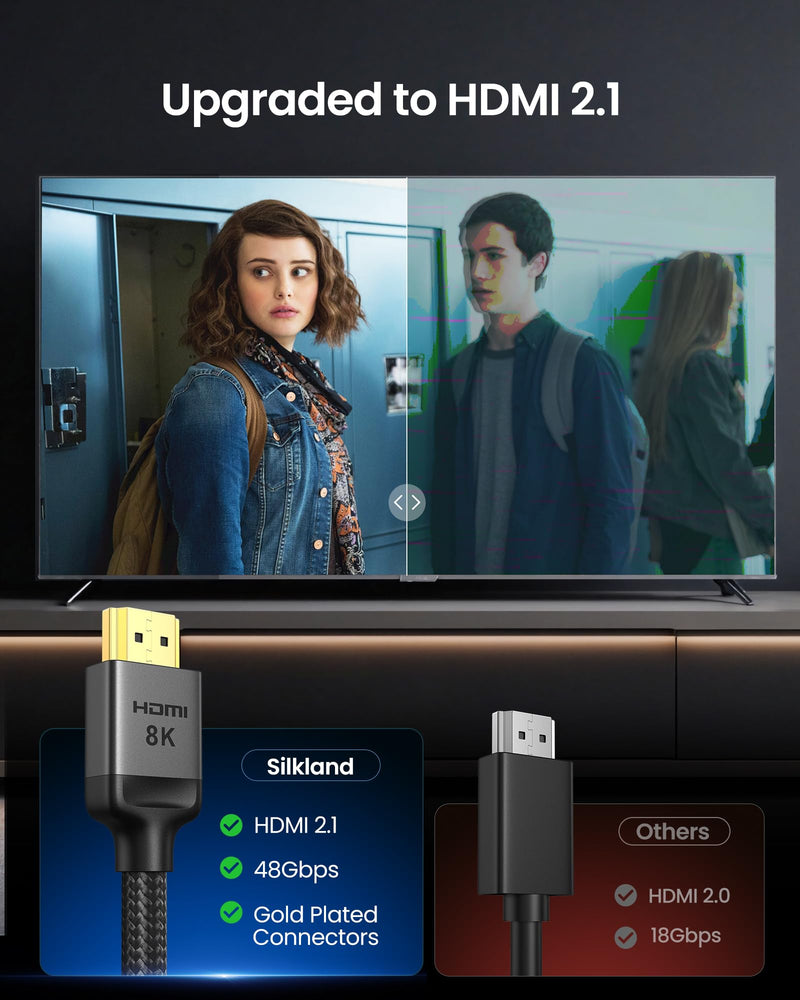 Silkland 8K HDMI Extension Cable 10FT/3M HDMI Extender 2.1, 8K@60hz 4K@120hz HDMI Male to Female Adapter, Ultra High Speed 48Gbps Hdmi Cord Compatible with Fire Stick Roku TV Blu-Ray Laptop PS5 PS4 PC
