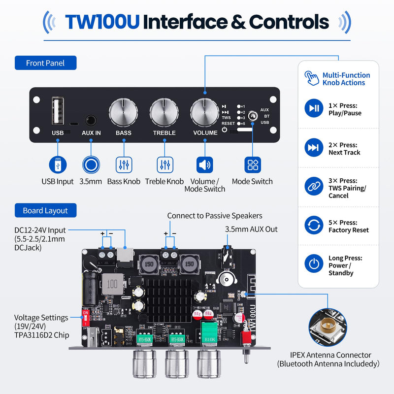 TW100U Mono Bluetooth Amplifier Boards, 2-PCS | 2 TPA3116D2 mono boards with TWS pairing, Bluetooth, AUX and USB inputs plus bass-treble controls, DC 12-24V.