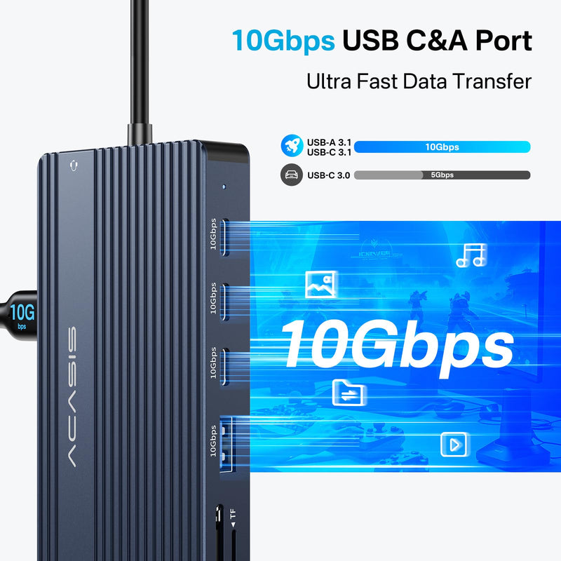 ACASIS USB C Docking Station Dual HDMI Monitor,14 in 1 Laptop Docking Station 3 Monitors, 2 * 4K HDMI+1080p VGA+100W PD+Ethernet+5*USB 3.1+SD/TF+Audio Adapter, USB C Hub for Dell/Lenovo/HP/ThinkPad Grey