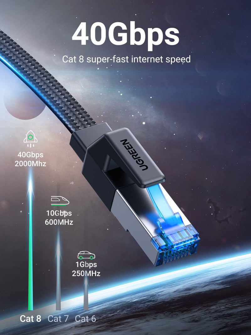 UGREEN Cat 8 Ethernet Cable 25FT, Flat High Speed 40Gbps 2000Mhz Internet Cable 26AWG Braided Network Cord RJ45 Shielded Indoor LAN Cables Compatible for Gaming PC PS5 Xbox Modem Router 25FT