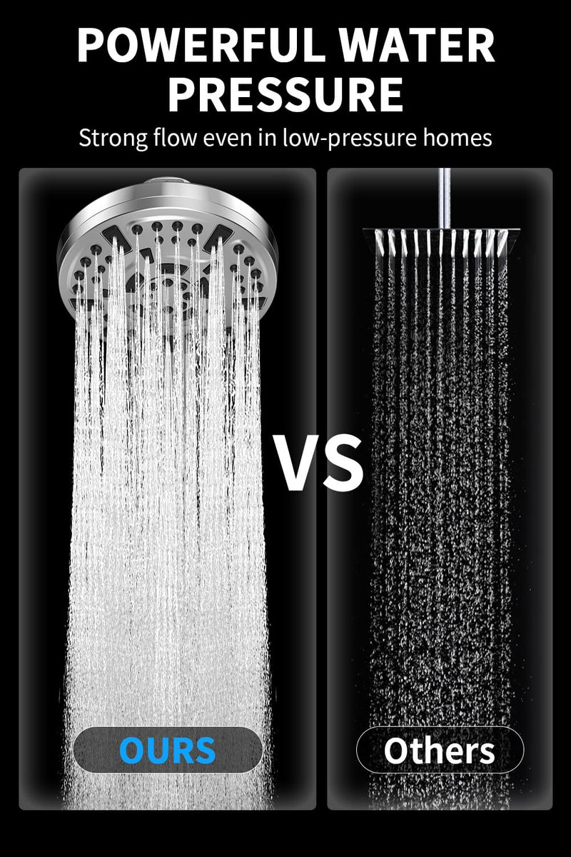 Magnetic Shower Head with Handheld - 10 Spray Modes High Pressure Filtered Showerhead, Detachable Magnetic Mount, Built-in WaterFilter, Extra Cleaning Nozzle, Chrome Silver