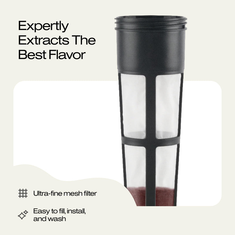 Takeya Tritan Cold Brew Coffee Maker - Airtight Pitcher with Leak-Free Lid - BPA-Free Cold Brew Maker with Silicone Handle - Dishwasher-Safe Pitcher for Homemade Cold Brew - 2 Quart, Black 2 qt