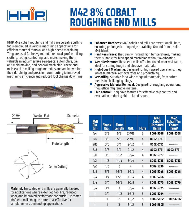HHIP 8002-5727 4 Flute M42 Cobalt Roughing End Mill, 3/8" x 3/8" x 1-1/2" x 3-1/4" 3/8" Size, 3-1/4" OAL Uncoated, 4 Flute